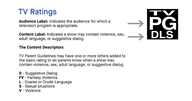 TV Parental Guidelines overview